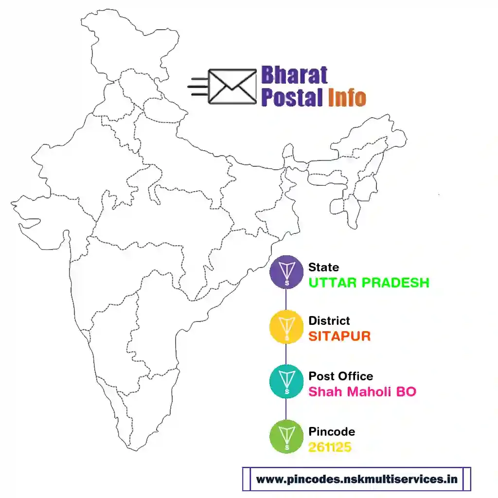 uttar pradesh-sitapur-shah maholi bo-261125